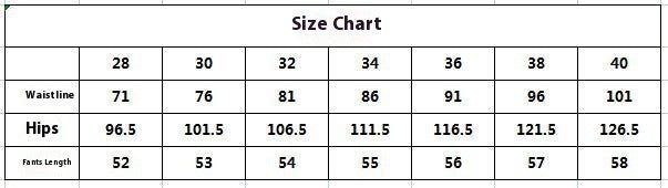 Мъжки дънки с дупки